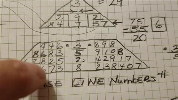 power 
  of numerology calculator